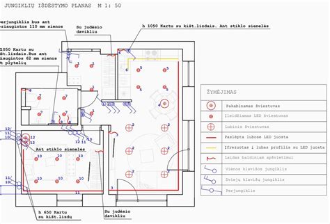 Schematiškas starterio vidaus dalių pavaizdavimas, pabrėžiant šepetėlius ir solenoidą.