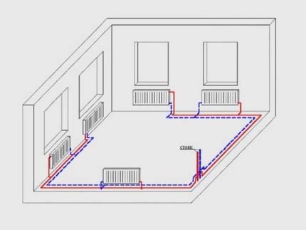 Vizualizacija, palyginanti vieno ir dviejų vamzdžių amortizatorių konstrukcijas.