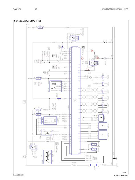 Schema: IVECO papildomų priedų integracijos galimybės