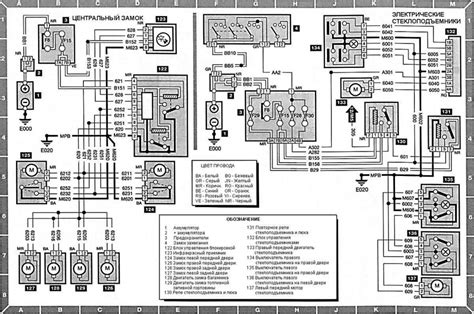 schema: Peugeot 306 galinės pakabos (torsiono) sandara ir svirčių išsidėstymas