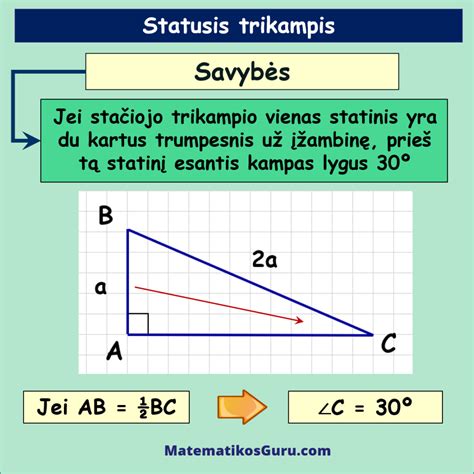 Infografika: „M“ raidės tvirtinimo vietos ir reikalavimai trikampio matmenims