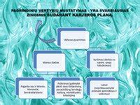 Infografika: svarbiausi grupės „B'Avarija“ karjeros etapai ir pasiekimai