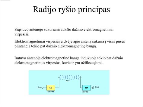 schema: automobilio antenos stiprintuvo ir radijo imtuvo sujungimo principas