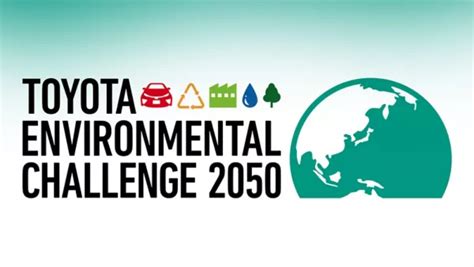 infografika, iliustruojanti Toyota aplinkosaugos tikslus iki 2050 metų