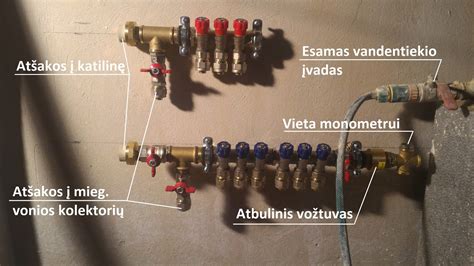 schema, vaizduojanti išmetimo sistemos komponentus: jungties vamzdį, kolektorių ir duslintuvą