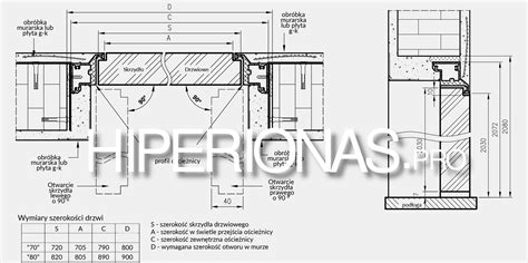 schema, rodanti automobilio durelių spynos mechanizmą ir fiksavimo taškus