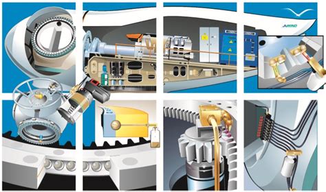 Schematinis automobilio tepimo sistemos pavaizdavimas