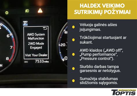 Infografika: EGR sistemos veikimo schema ir pagrindiniai gedimų pirminiai požymiai