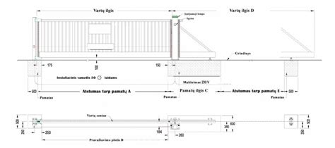 Schema: kiemo vartų tipai - stumdomi ir varstomi