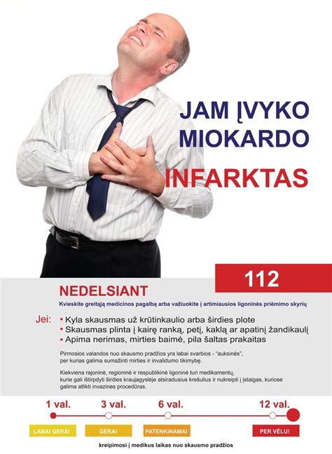 Infografika: miokardo infarkto rizikos veiksniai ir simptomai