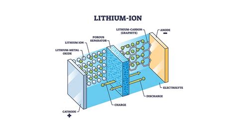 li-ion-battery.jpg