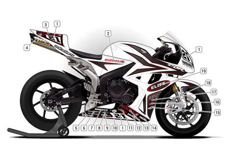 „Honda CBR600RR“ techninė schema, iliustruojanti rėmo konstrukciją ir variklio išdėstymą