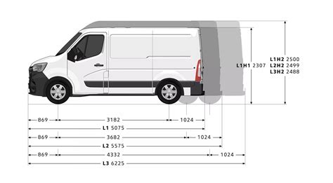 scheminis brėžinys, vaizduojantis skirtingų Renault Master modelių (L3, L4) krovimo erdvių ir dvigubų galinių ratų konfigūraciją