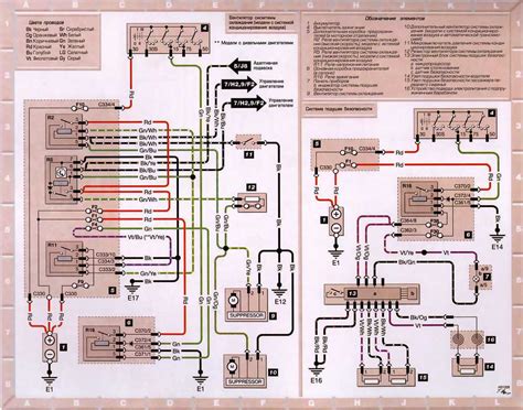 Infografika: Ford Mondeo MK4 montavimo schema su CANBUS ir laidų išdėstymu