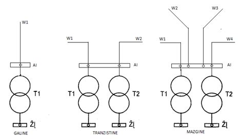Schema, rodanti transformatoriaus tvirtinimą ir saugius atstumus