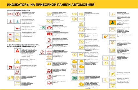 Informacinė diagrama: prietaisų skydelio lemputių spalvų kodavimas ir pagrindiniai gedimų tipai