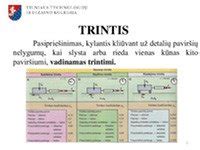 schema, vaizduojanti transmisijos komponentus ir tepimo sistemą