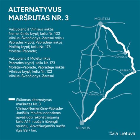 Kartografinė schema: pagrindiniai kontrabandos maršrutai Lietuvoje
