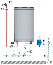 Schema, kaip teisingai išleisti vejapjovės alyvą, vengiant jos patekimo į oro filtrą.