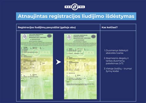 Infografika: Naujo registracijos liudijimo struktūra ir pagrindinių duomenų laukų (V.7, P.3) paaiškinimas