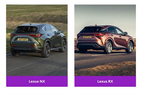 schematinis Lexus UX, NX ir RX prošvaisos palyginimas