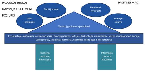 Nuotrauka, vaizduojanti įmonių atstovus, pasirašančius Įvairovės chartiją