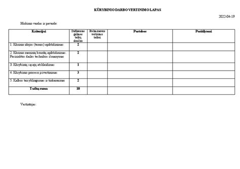 lentelė: mFG skalės vertinimas (lengvas, vidutinis, sunkus hirsutizmas)