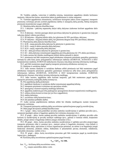 schema: papildomų žibintų montavimo vietos ant transporto priemonės priekinės dalies