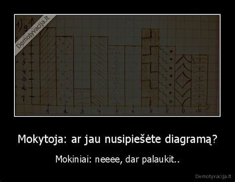 Nuoroda į šarnyrų nuotrauką ar diagramą
