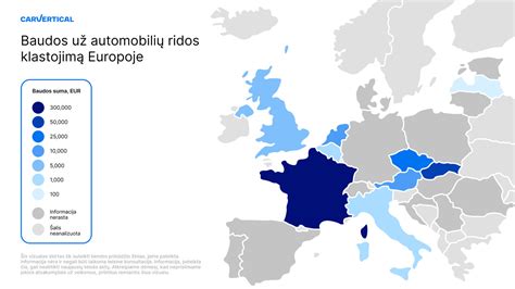 Grafikas: naudotų automobilių ridos įvertinimo gairės