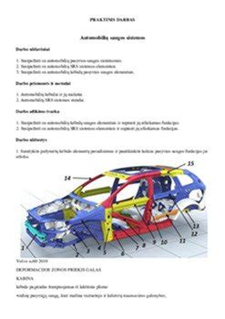 infografika: automobilių užvedimo sistemos pagrindiniai elementai ir jų priežiūra