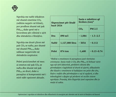 Įspėjamoji mopedo saugumo infografika