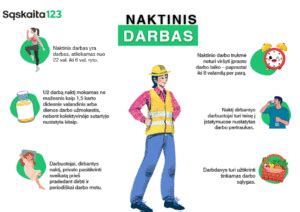 Infografika apie apsaugos priemones ir jų paskirtis