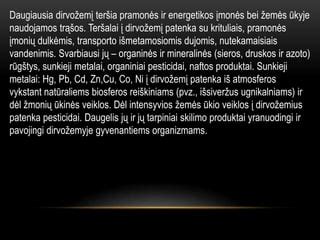 Infografika: oro teršalai ir jų poveikis žmogaus organizmui