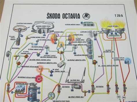 Schema: Škoda Octavia vRS važiuoklės elementai
