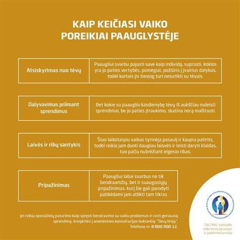 Infografika, lyginanti pilnamečių ir nepilnamečių moksleivių teises ir pareigas pagal skirtingus įstatymus