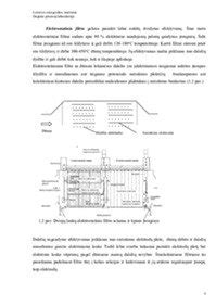 Infografika: Mikroskopinis ratlankio paviršiaus pažeidimas nuo metalo dalelių