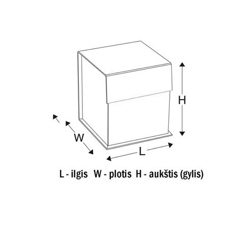 ratlankio parametrų diagrama (ET, PCD, bore, plotis, skersmuo)
