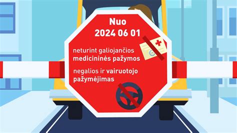 Vairuotojo pozicijos patikrinimo kontrolinis sąrašas
