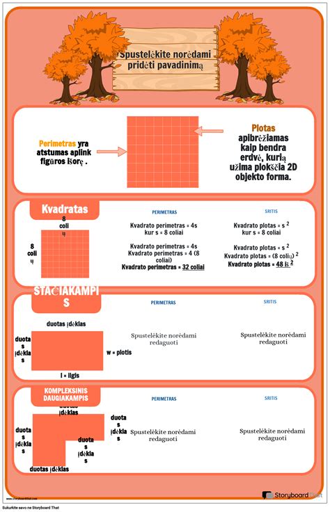 Infografika: drėgmės surinkėjo pasirinkimas pagal patalpų plotą ir drėgmės lygį
