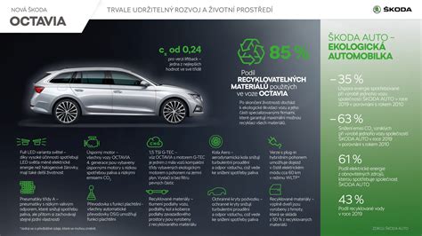 Infografika: Skoda Octavia Laužinas techninių charakteristikų palyginimas