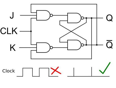 Lietuviško automobilio registravimo JK schema