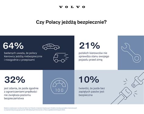 Infografika apie Volvo City Safety sistemos veikimą