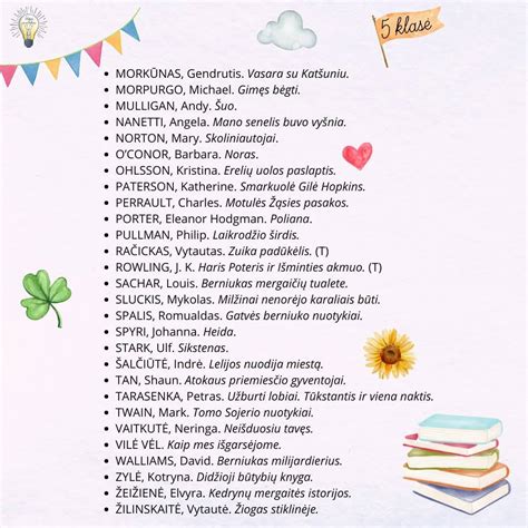 Infografika: rekomenduojamų kelionės žaidimų sąrašas