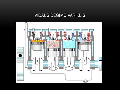 Turbinos schema su VNT reguliatoriumi ir aplinkinėmis vakuumo žarnelėmis
