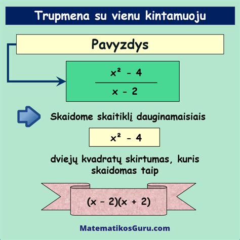 schema, iliustruojanti badge engineering principą su skirtingais logotipais