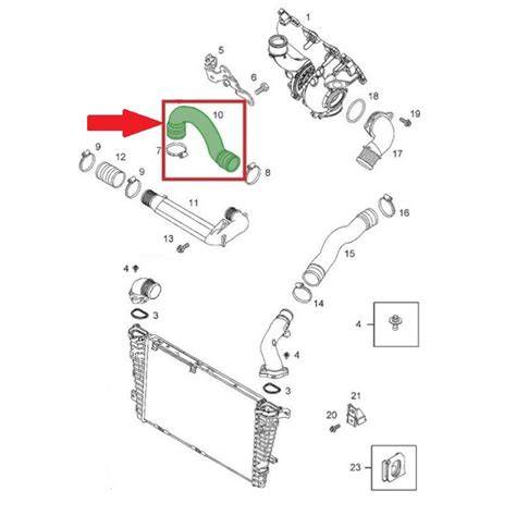 Opel Zafira aušinimo sistema schema (davikliai, ventiliatoriai, DPF)