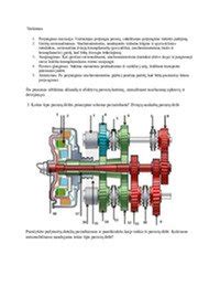 Infografika: Audi variklių ir dėžių tipai