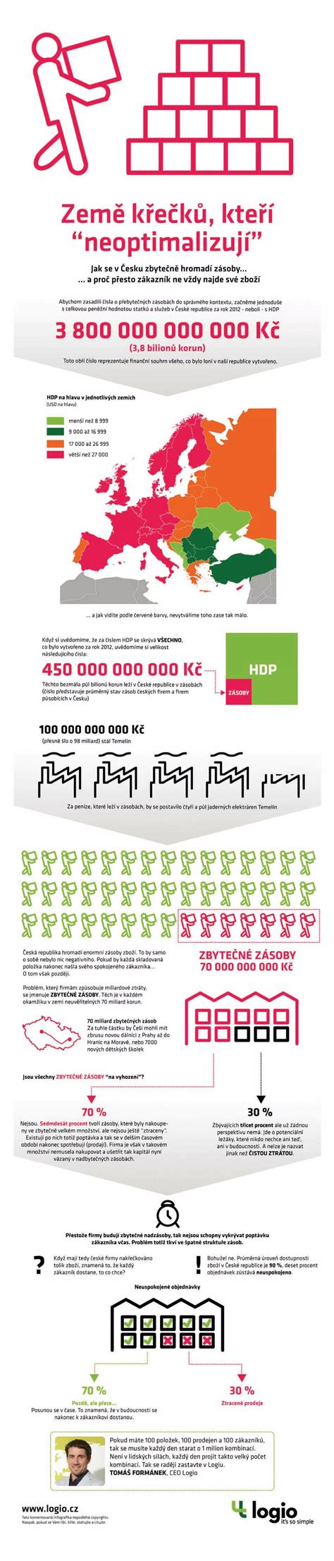 Infografika: Žodžių derinimo įtakos muzikinėms savybėms