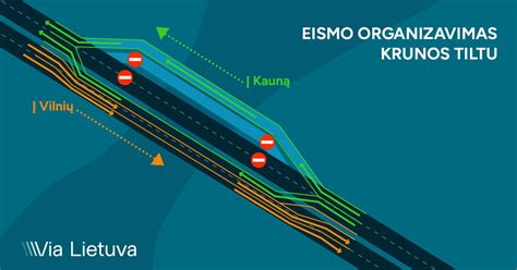 Galini tilto reduktoriaus pjūvio schema